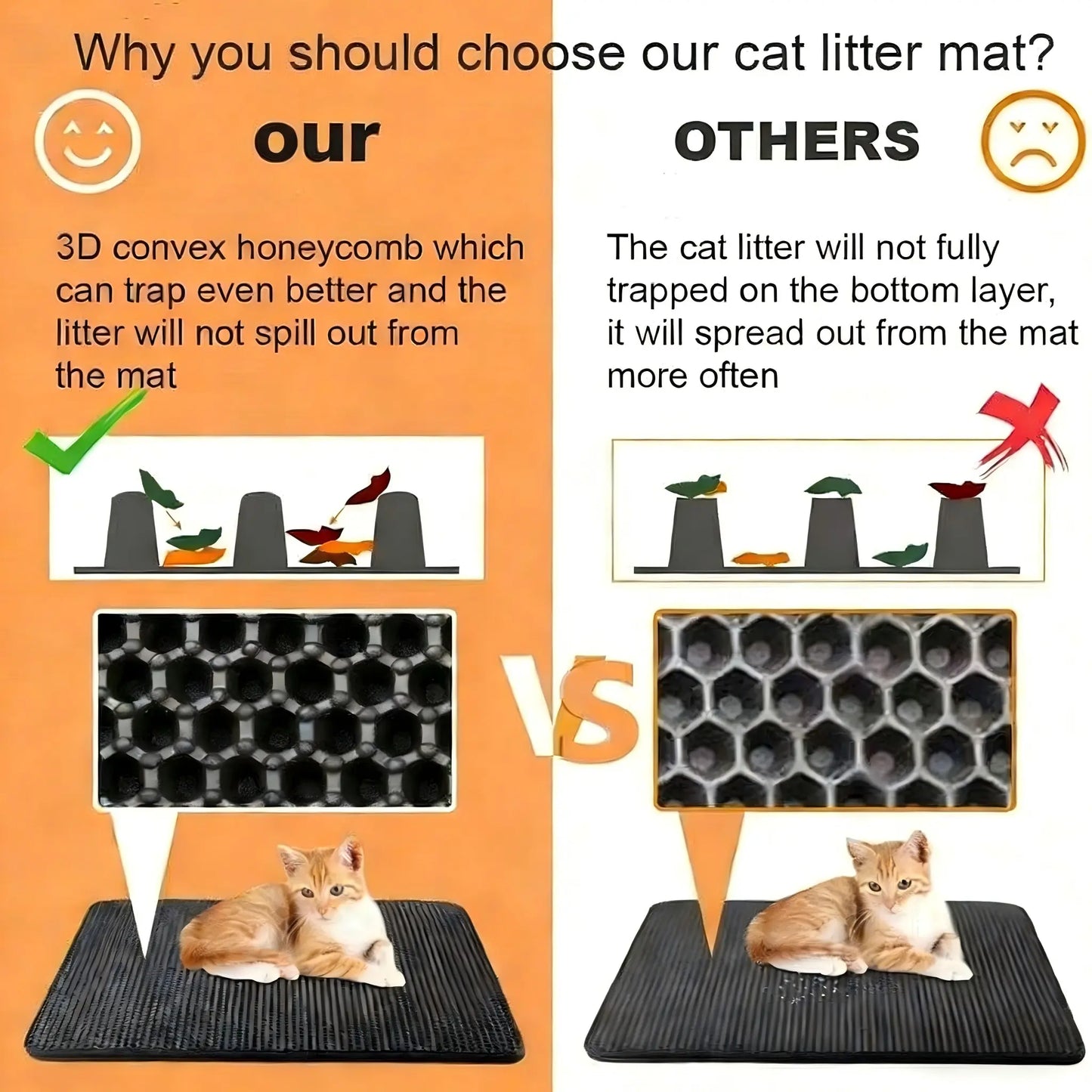 Honey, I Shrunk the Litter! The Extra Large Cat Mat That Catches More Cat Crime Than a Super Sleuth!