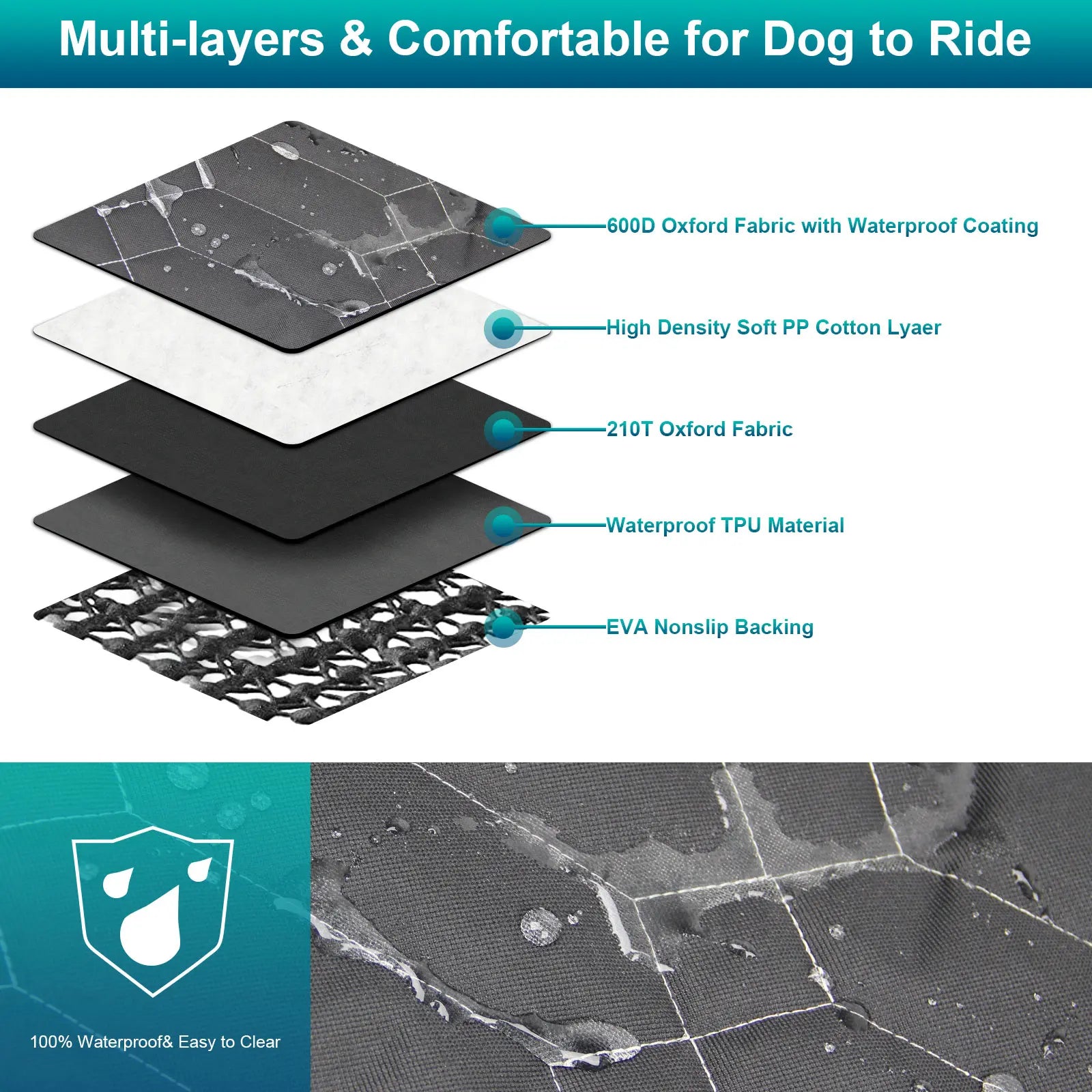 Canine Chariot Blanket: The Ultimate Doggy Slip 'n' Slide for Your Ride!